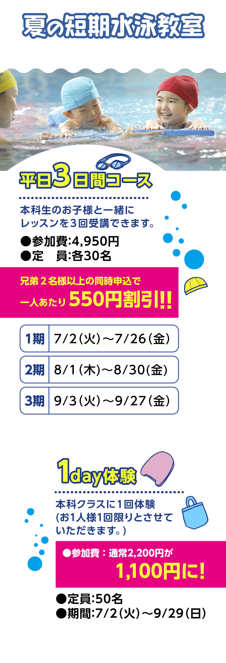 福山市佐波町,スイミングスクール,春休み短期水泳教室,スイミング,福山スイミングスクール