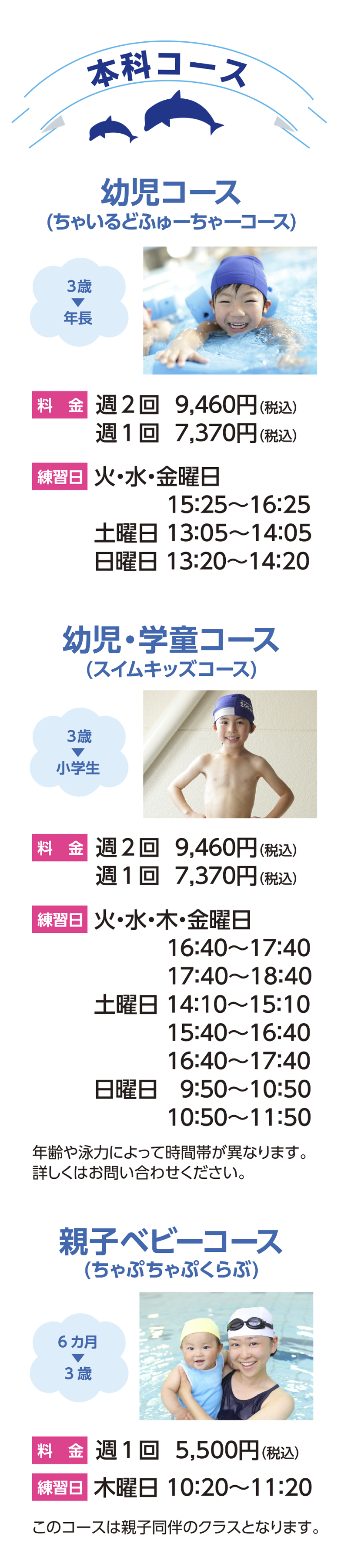 福山市佐波町,スイミングスクール,春休み短期水泳教室,スイミング,福山スイミングスクール