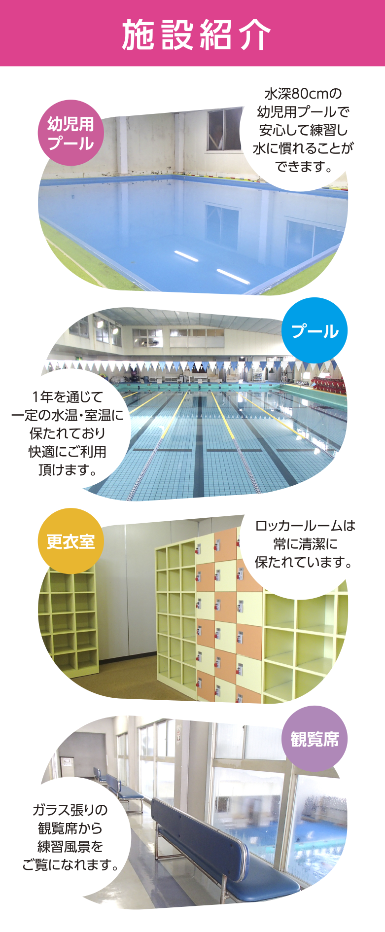 福山市佐波町,スイミングスクール,春休み短期水泳教室,スイミング,福山スイミングスクール