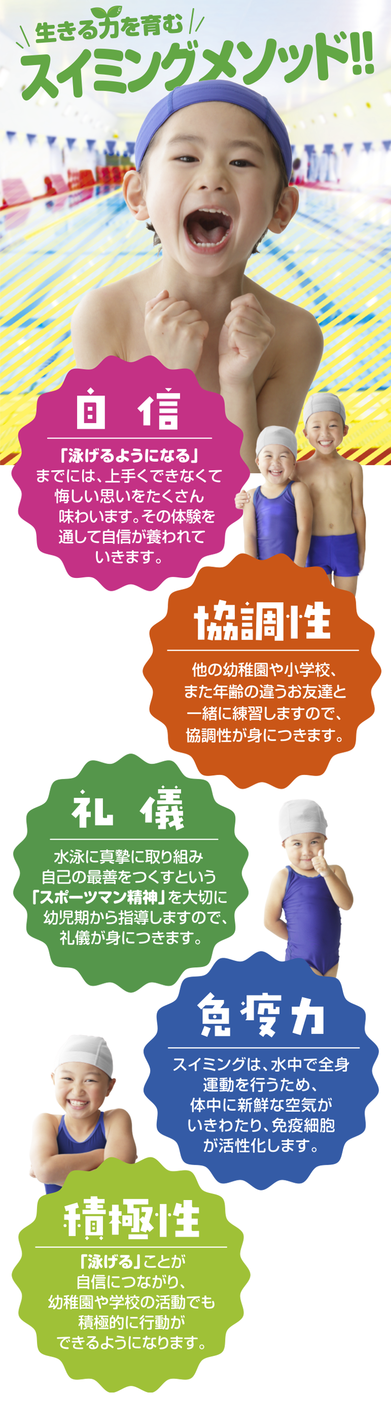 福山市佐波町,スイミングスクール,春休み短期水泳教室,スイミング,福山スイミングスクール