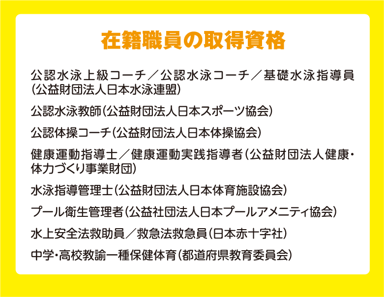 林水泳教室,林体操教室,茅ヶ崎若松町