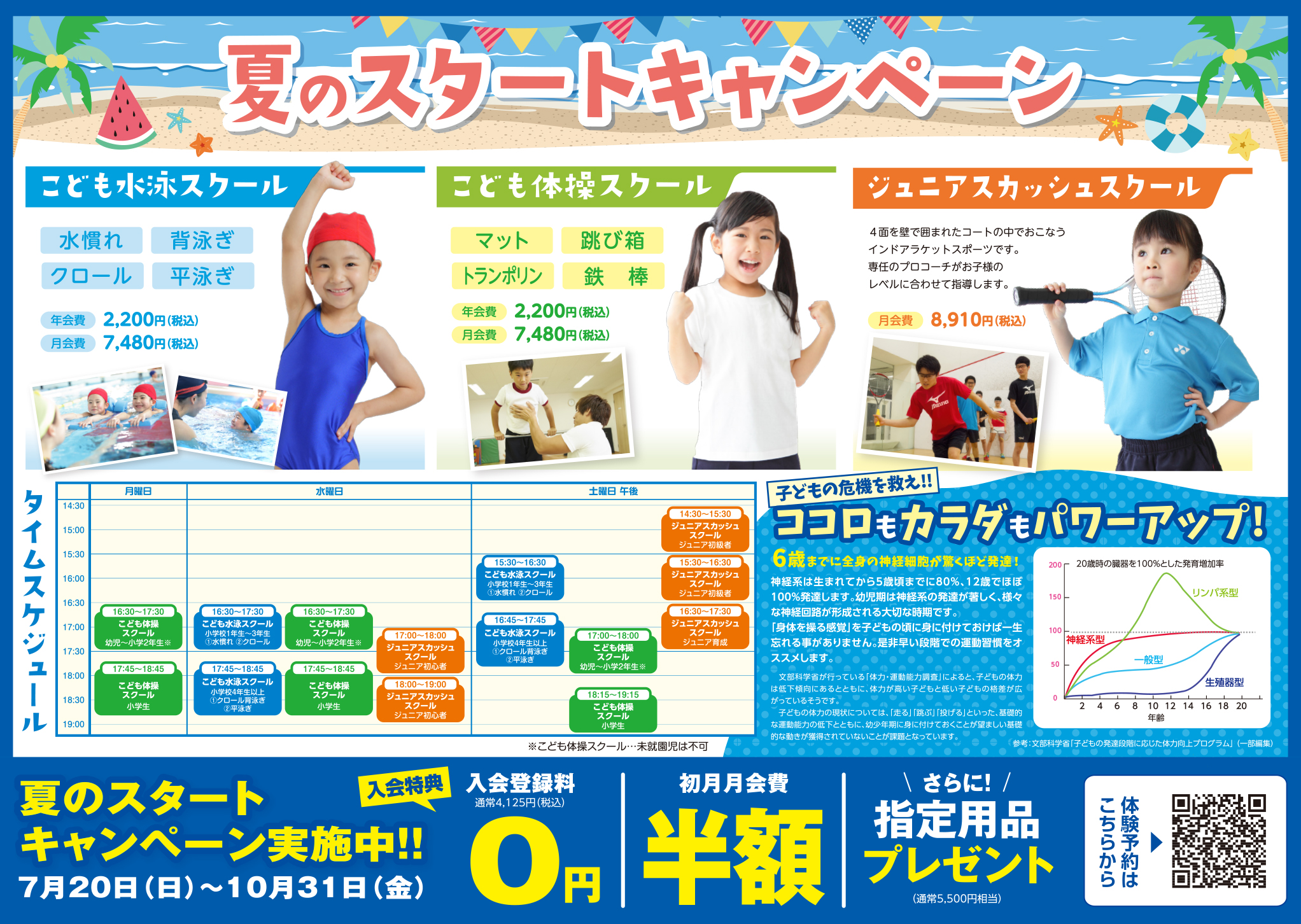 京都,京都テルサ,フィットネス,スイミング,ジム,スタジオ,スカッシュ,体操,biima sports