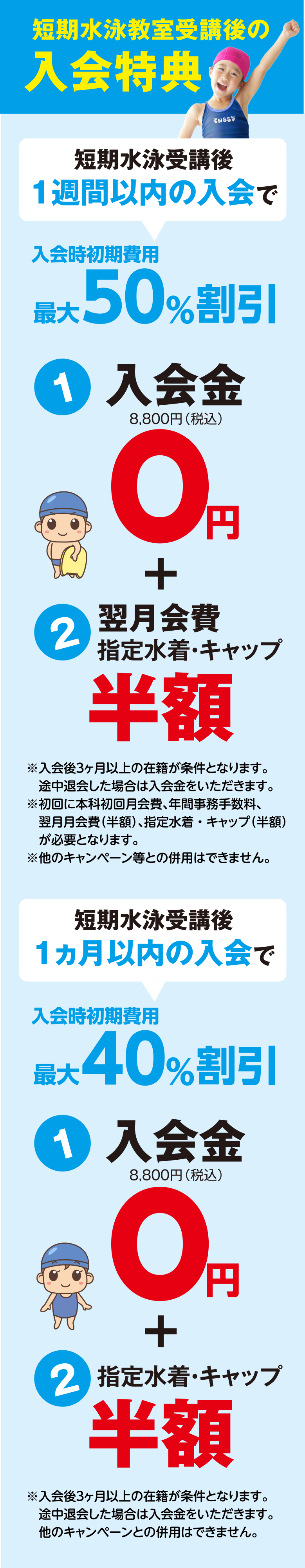 那覇市,波之上スイミングスクール.スイミング,夏休み短期水泳教室,水泳