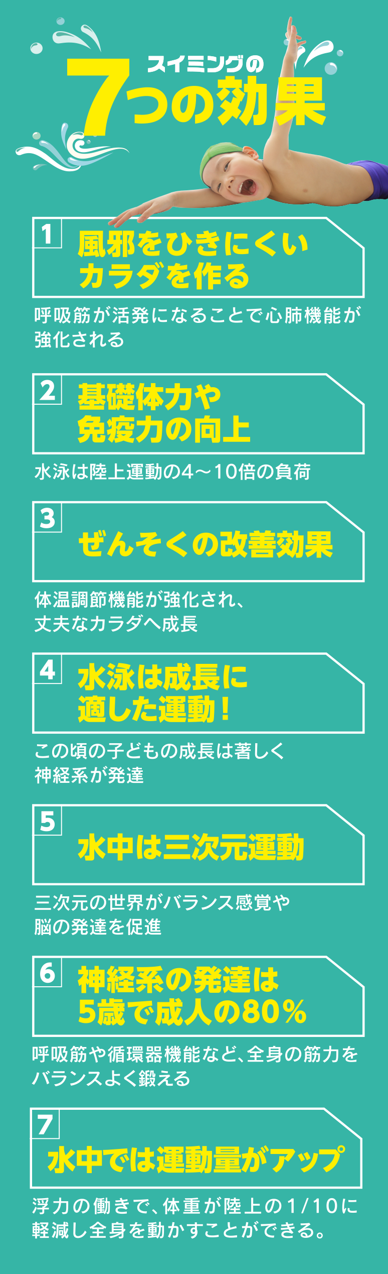 那覇市,波之上スイミングスクール.スイミング,夏休み短期水泳教室,水泳