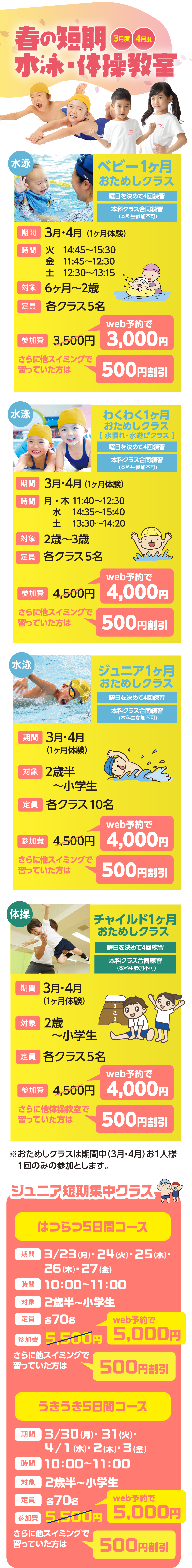 履正スイミングクラブ十三