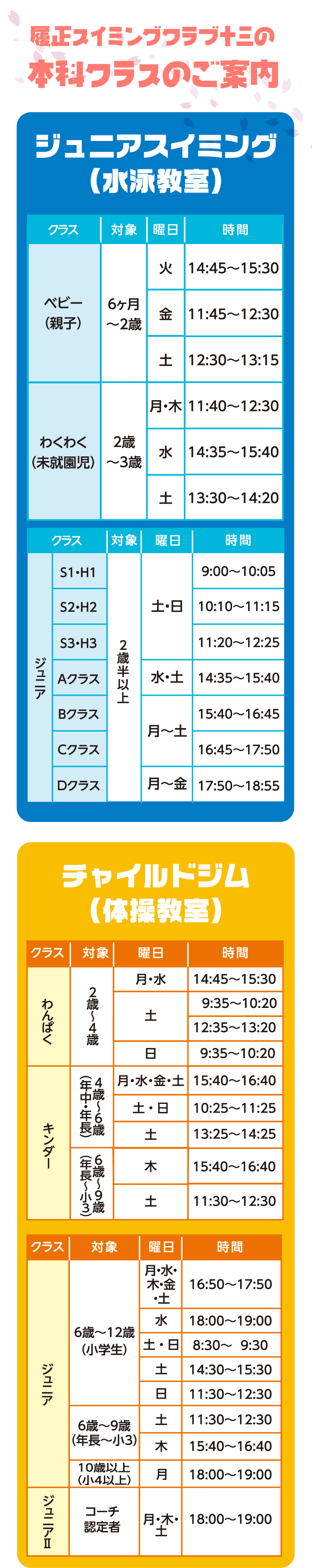 履正スイミングクラブ十三