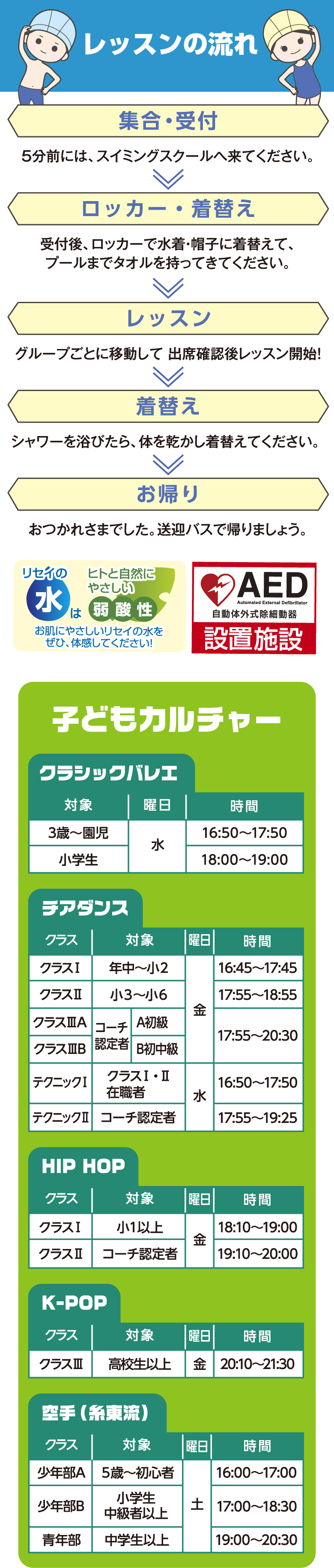 履正スイミングクラブ十三