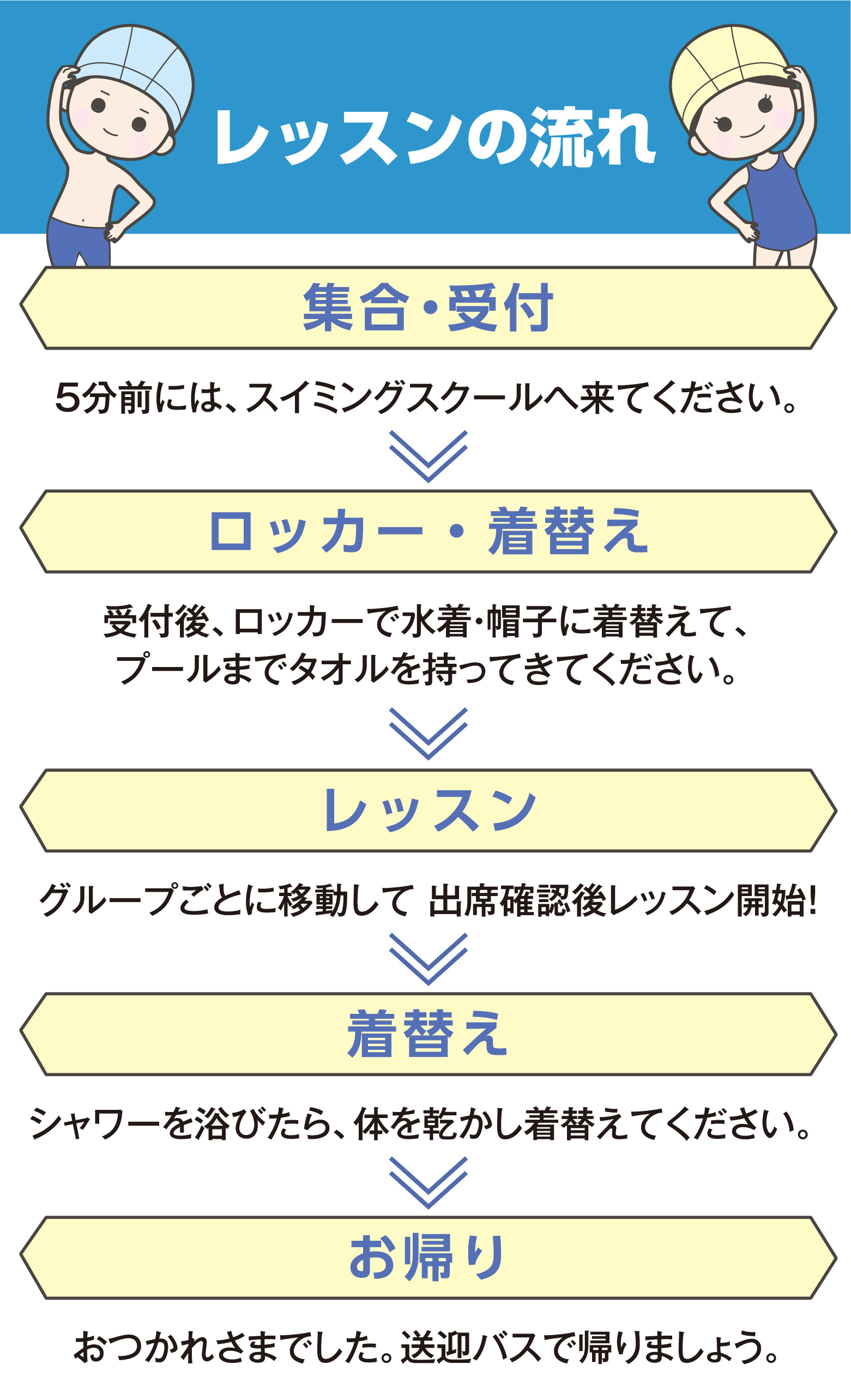 履正スイミングクラブ金剛,学校法人履正社,大阪府のプール,大阪狭山市のプール,半田のプール,半田1-16,無料体験授業受付中