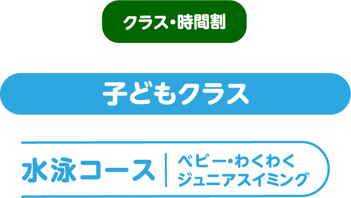 履正スイミングクラブ金剛,学校法人履正社,大阪府のプール,大阪狭山市のプール,半田のプール,半田1-16,無料体験授業受付中